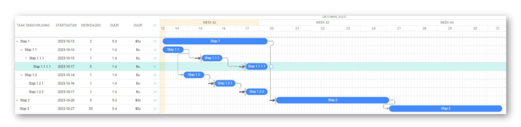 Projectplanning - Sidekick Software voor dak afbouw en installatie
